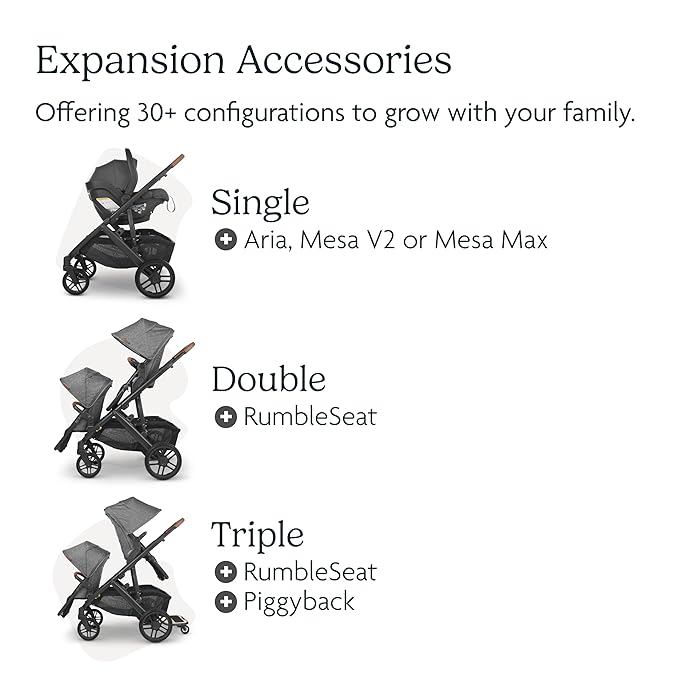 UPPAbaby Vista V3 Stroller + Bassinet V3 - Image 6