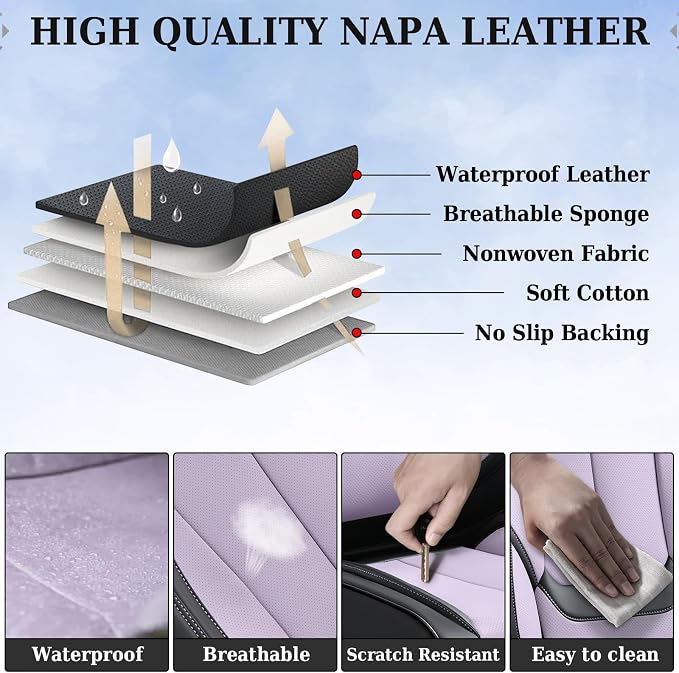 Coverado Universal Seat Covers Full Set, 5 Seats Universal Seat Covers - Image 8