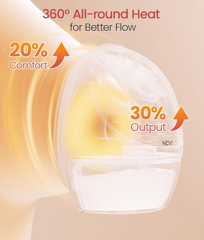 NCVI Heated Breast Pump Hands Free 8161, Wearable 360° Surround Heating - Image 2
