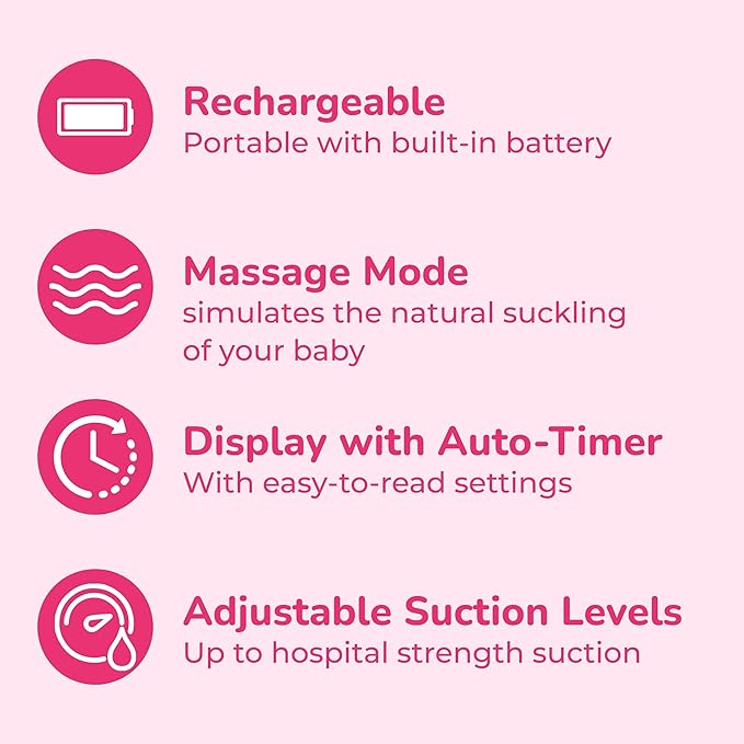 Spectra - S1 Plus Electric Breast Milk Pump - Image 4