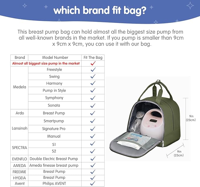 DERJUNSTAR Breast pump travel bag, Spectra Pump Backpack, Mini Pumping Bags - Image 4