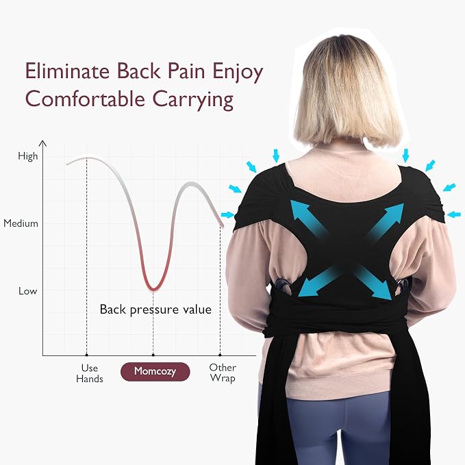 Momcozy Baby Wrap Carrier, Lightweight Hands Free Baby Sling, Adjustable Baby - Image 2