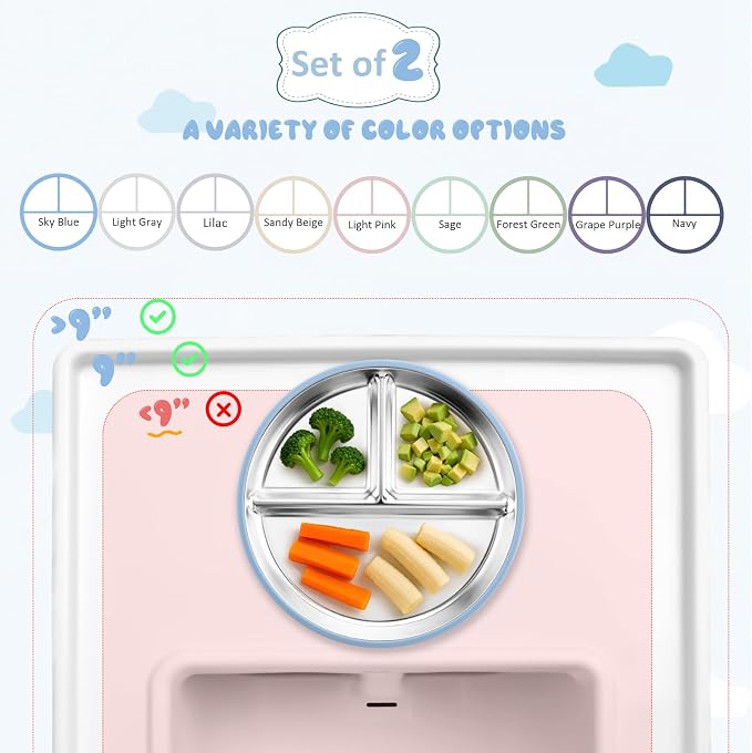 Stainless Steel Toddler Plate - Image 2
