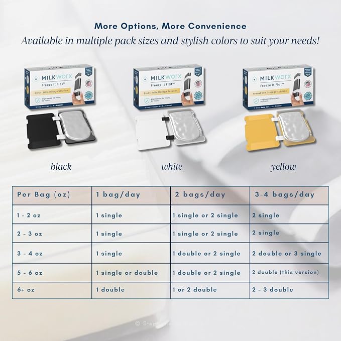 Freeze It Flat Breast Milk Storage Bag Freezer Organizer - Image 6