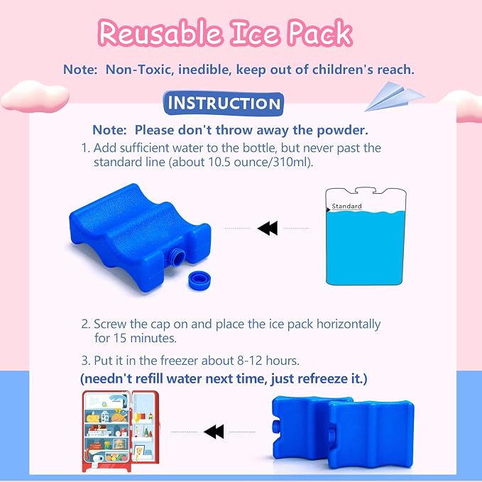 Luxja Reusable Ice Packs for Breastmilk Storage, Breastmilk Bottle Ice Packs - Image 3