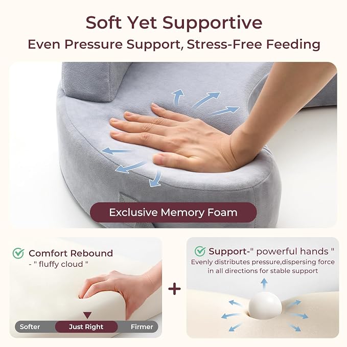 Momcozy CozyPro Nursing Pillow - Image 6