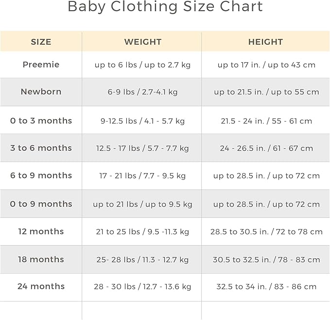 Burt's Bees Baby Organic Cotton Bodysuits – Baby Boy & Girl Short and Long - Image 5