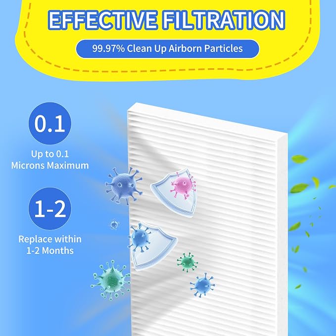 6 Pack HEPA Filter Replacement, Compatible - Image 3