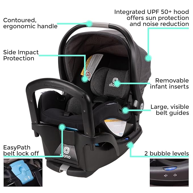 Diono LiteClik 30 R SafePlus Infant Car Seat and Base, Rear-Facing - Image 7