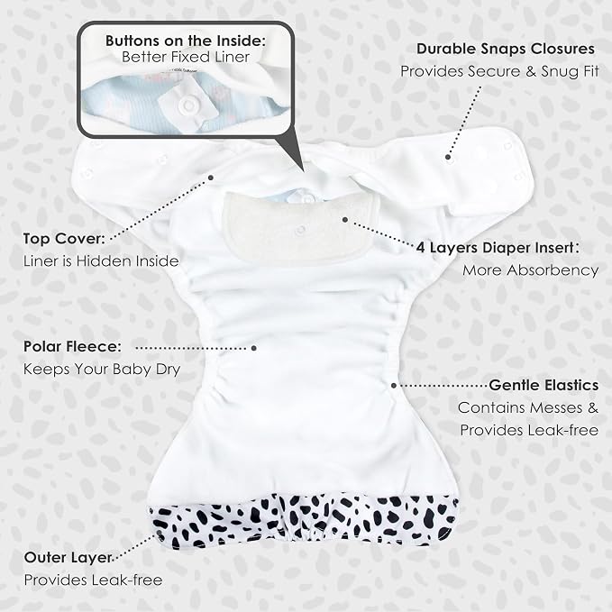 wegreeco Cloth Diapers 5 Pack - Image 3