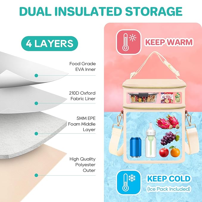 PIIOSER Breastmilk Cooler Bag - Image 2