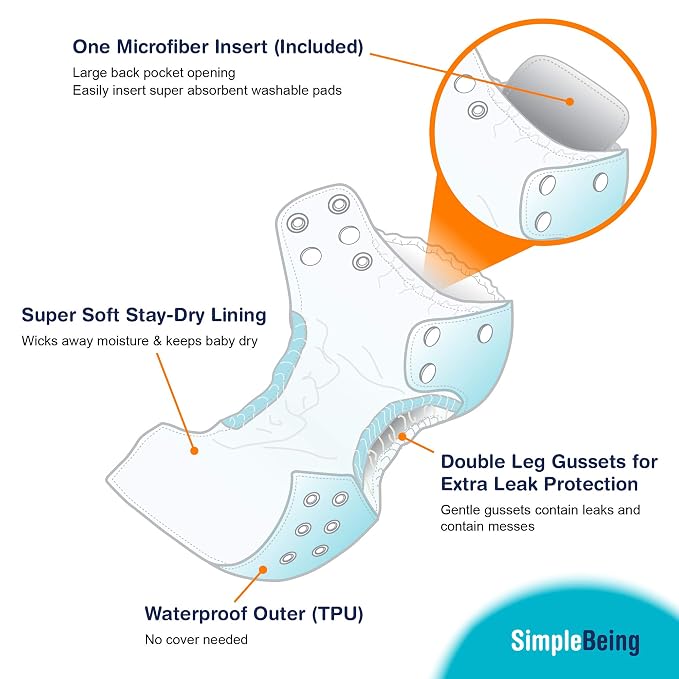 Simple Being Reusable Cloth Diapers, Double Gusset, One Size Adjustable - Image 8