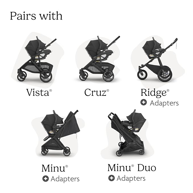 UPPAbaby Aria V2 Lightweight Infant Car Seat - Image 6