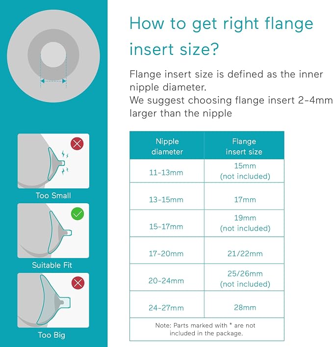 Paruu P10 Flange Insert 21mm, Original Breast Pump Parts, Wearable Breast Pump - Image 6