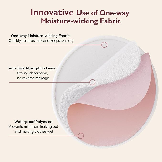 Momcozy Reusable Breast Pads 6 Count, Ultra Thin Washable Nursing Pads - Image 7