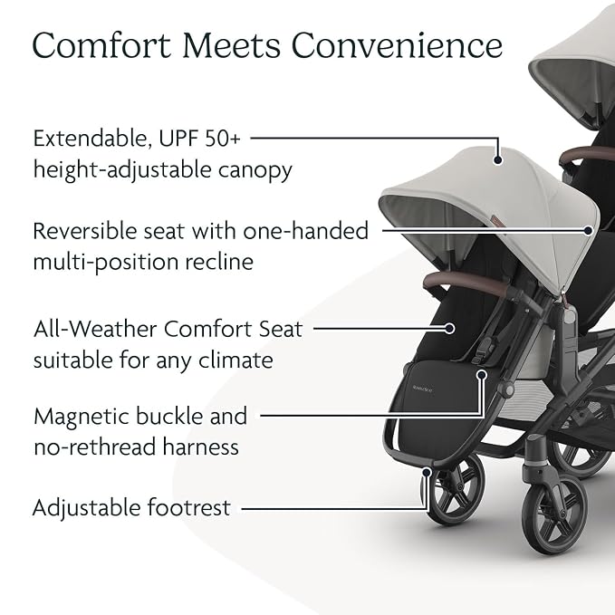 UPPAbaby RumbleSeat V3 Second Lower Seat - Image 5