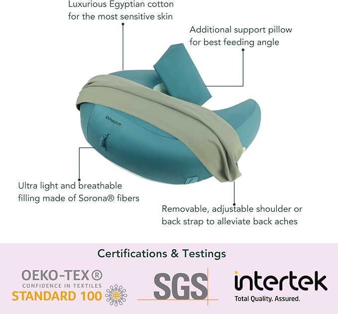 Premium Egyptian Cotton Nursing Pillow - Image 4