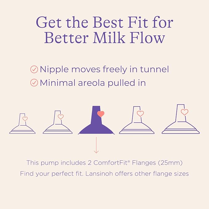 Lansinoh Signature Pro Portable Double Electric Breast Pump - Image 3