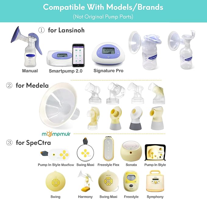 Replace Flanges 2-Pack of 21mm Breast Shields Compatible - Image 2