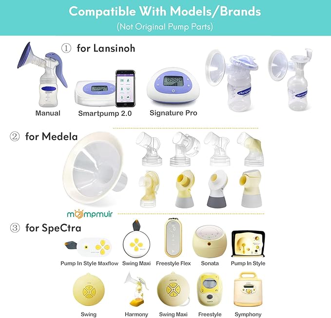 2 Count of 16mm Breast Pump Flanges Compatible - Image 6