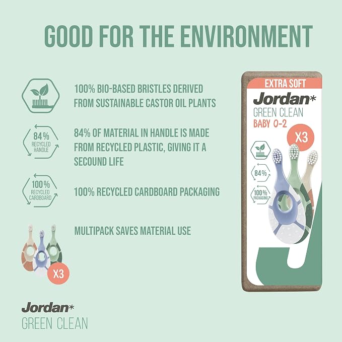 Jordan* ® | Step 1 Green Clean Toddler Toothbrush | Pack 3 Units - Image 6