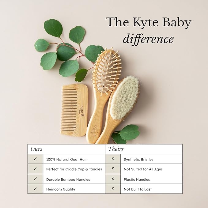 Kyte BABY Bamboo 3-Piece Brush Set - Image 3