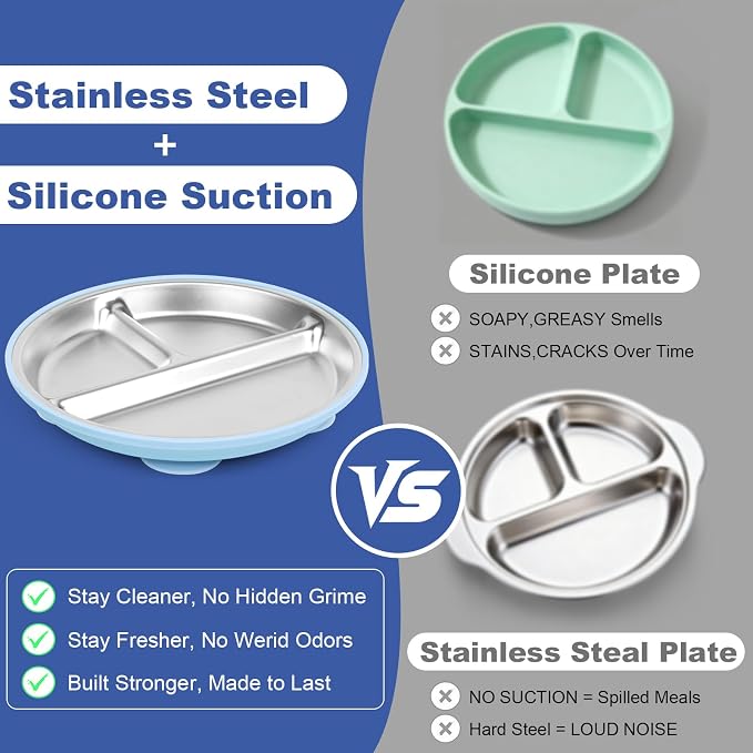 Stainless Steel Kids Plates And Bowls - Image 5