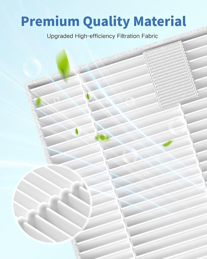 6 Pack HEPA Filter Replacement Compatible - Image 4