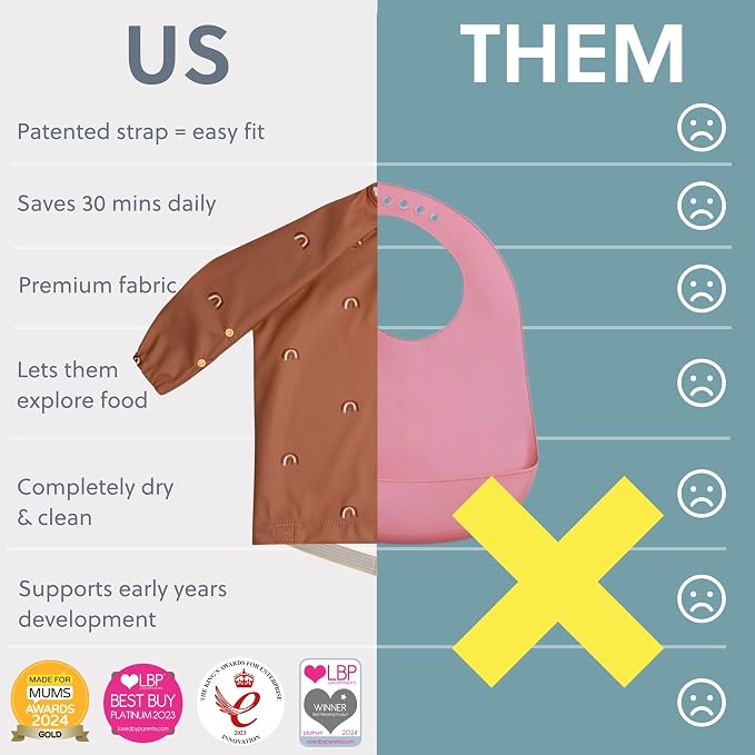 BIBaDO - Long Sleeve Baby Bibs - Babies & Toddlers 6-36 Months - Coverall Baby - Image 7