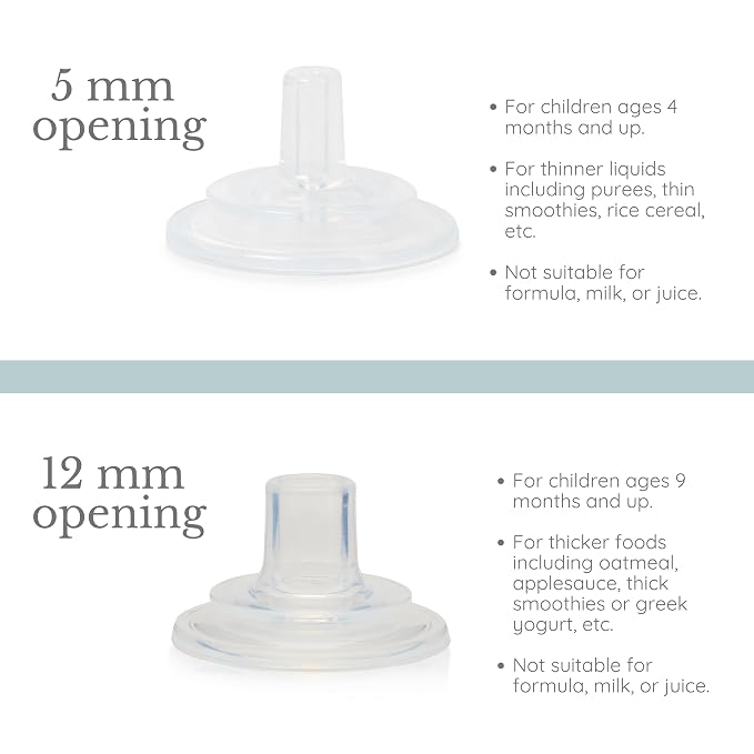 Subo Baby Food Bottle Starter Set | No Mess Baby Toddler Self Feeder | Squeeze - Image 4