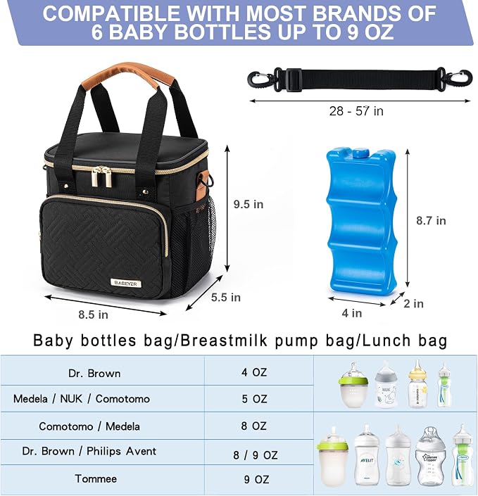Breastmilk Cooler Bag with Ice Pack Fits 6 Baby Bottles up to 9 Ounce, Breast - Image 3