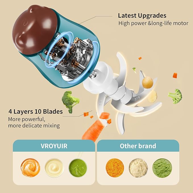 Baby Food Maker, 600ML Baby Food Blender - Image 2