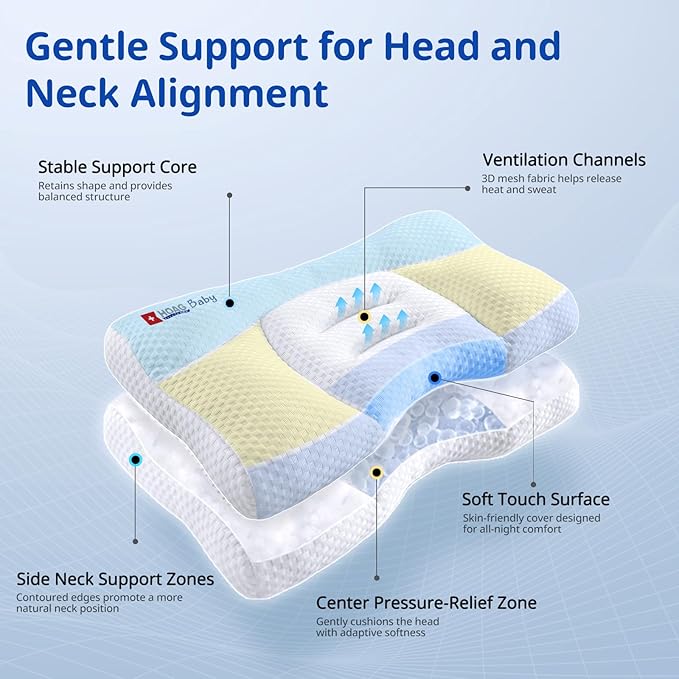 Toddler Pillow with Pillowcase, Breathable & Cozy Machine Washable Kids Pillow - Image 4