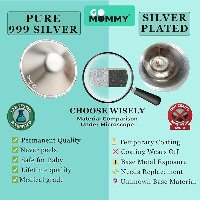 Silver Nipple Shields for Breastfeeding Newborn & A Breastfeeding Essential by - Image 3