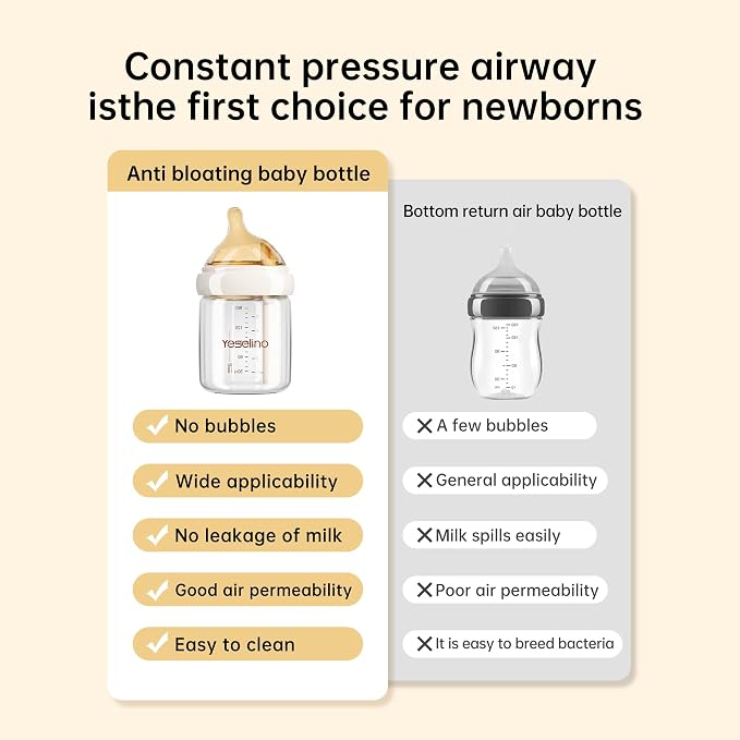 Natural Nursing Glass Baby Bottle - Image 7