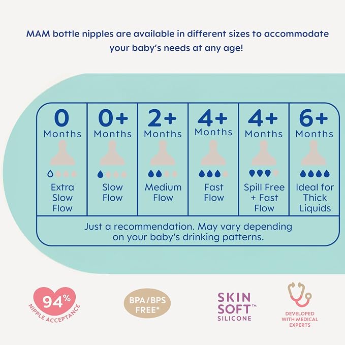 MAM Premium Glass Baby Bottles, Easy Switch Between Breast and Bottle, Feel - Image 5