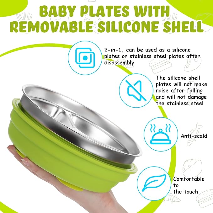 Nuogo 2 Pcs Stainless Steel Baby Suction Plates - Image 4