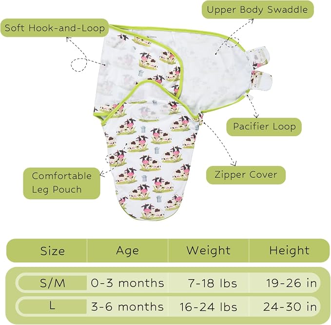 LollyBanks Baby Swaddles, 100% Organic Cotton Swaddle - Image 4