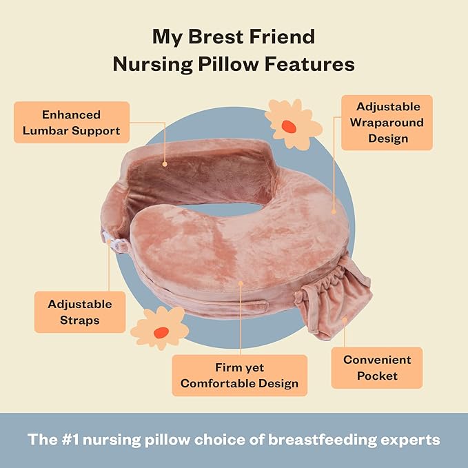 My Brest Friend Super Deluxe Nursing Pillow - Image 5