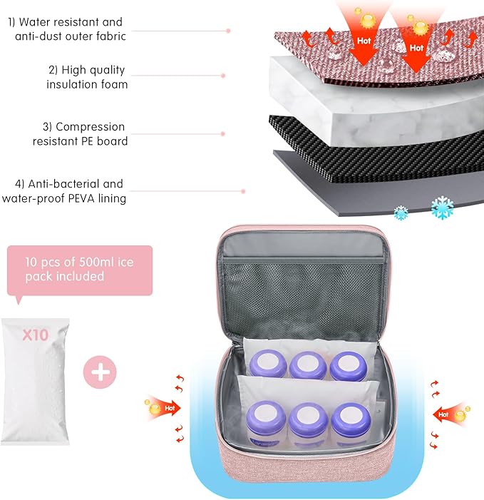 Breast Pump Bag for Spectra S1/S2, Cooler Travel Backpack - Image 2