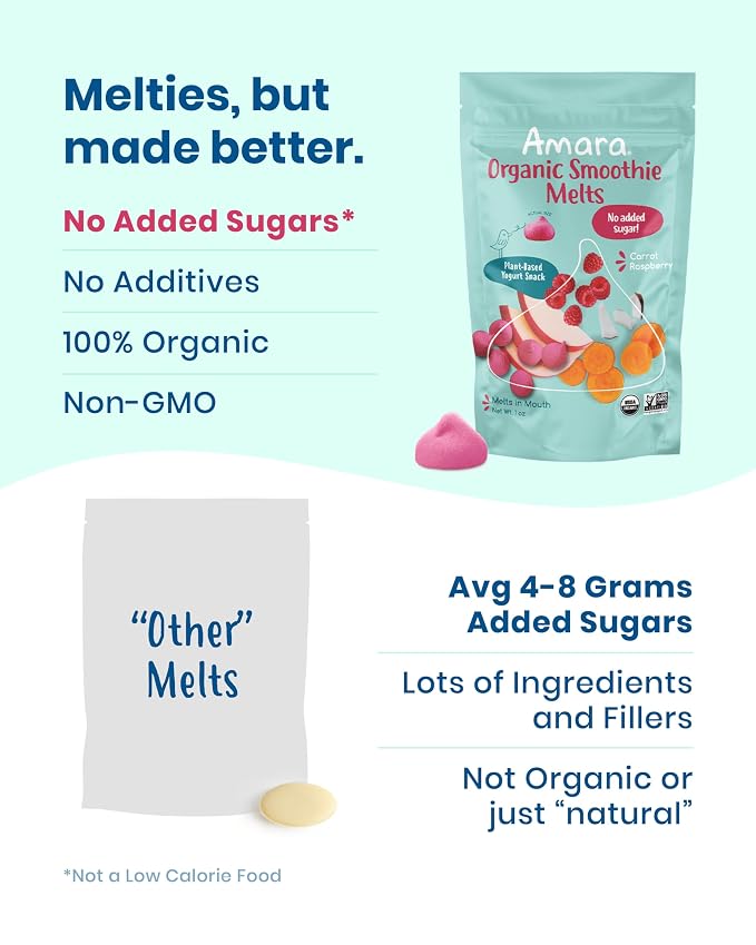 Amara Smoothie Melts - Image 4