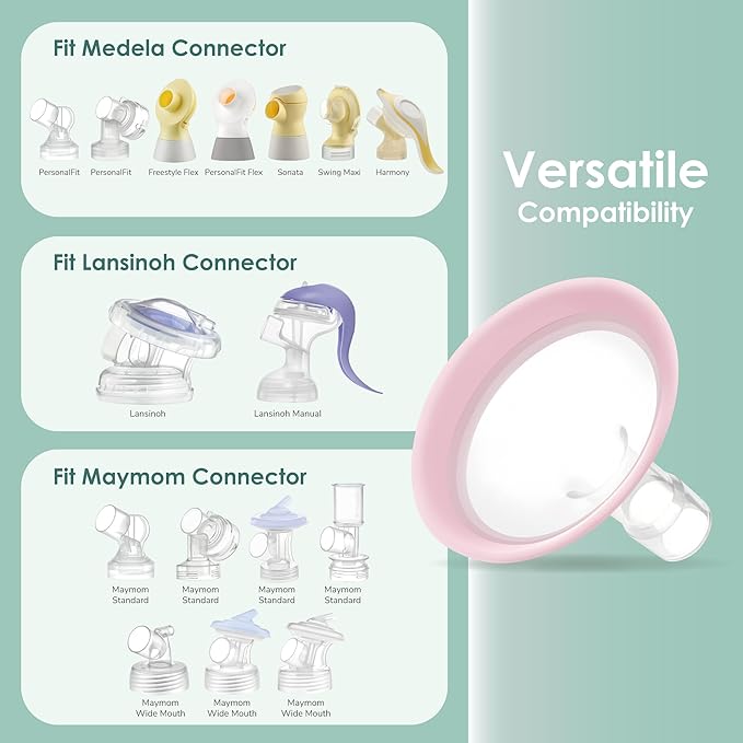 15mm Maymom MyFit Shields, Pano Series; Compatible - Image 6