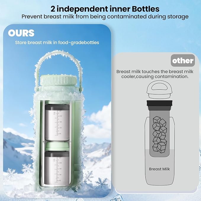 22oz Breast Milk Cooler Bottle, 360° Cooling - Image 4