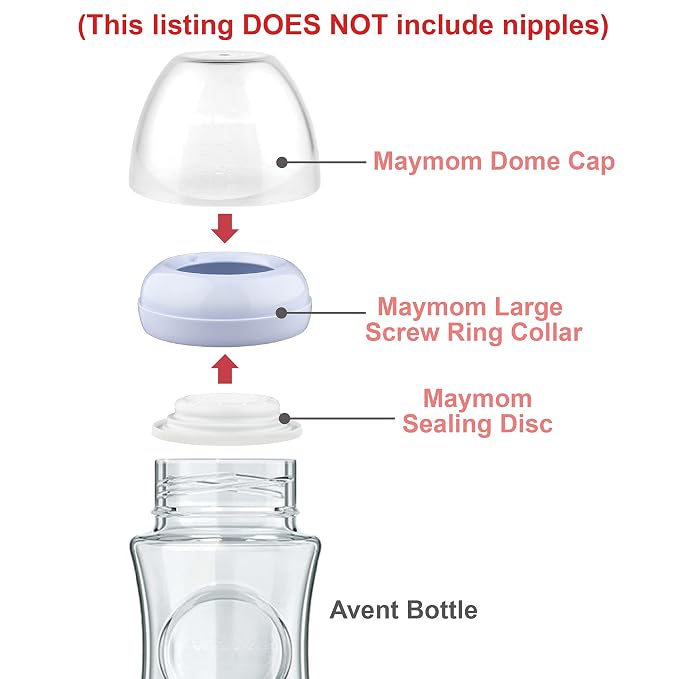 Maymom Dome Caps, Screw Rings, Sealing Discs Compatible - Image 2