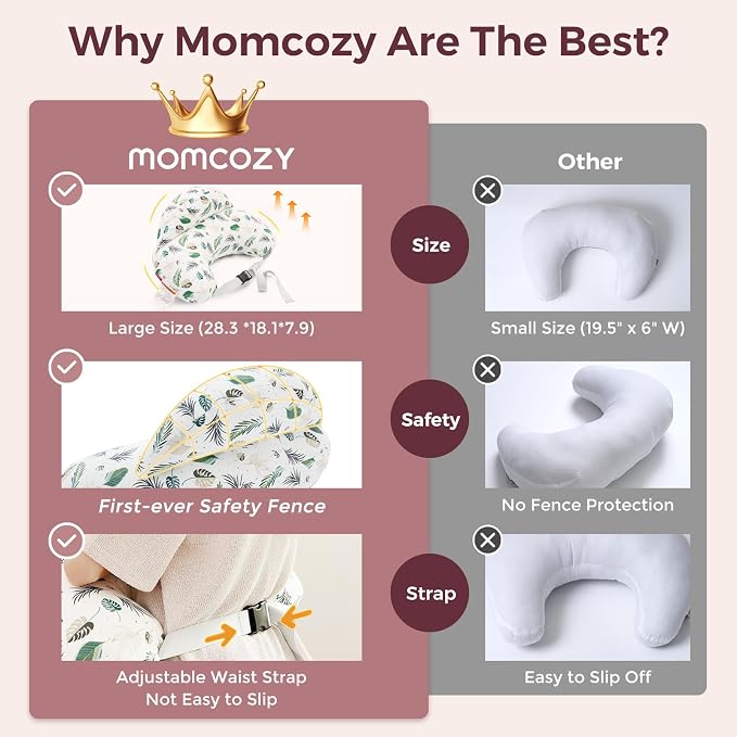 Momcozy Pioneering Safety Fence Nursing Pillow - Image 5