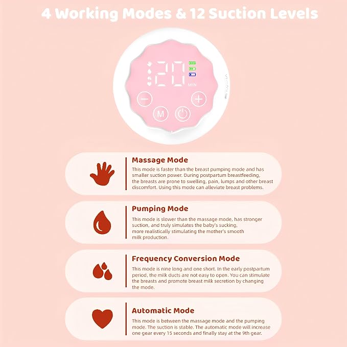 Electric Hands-Free Breast Pumps, Wearable Breast Pump - Image 4