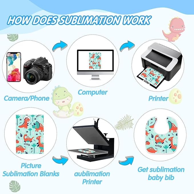HooLing 12-Piece Sublimation Blank Baby Bib Set, Heat Press White Bibs - Image 5