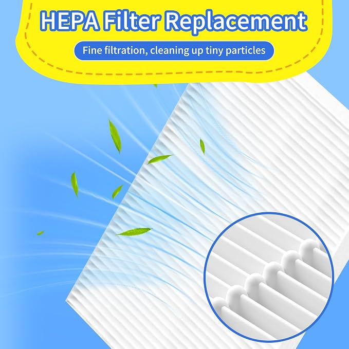 6 Pack HEPA Filter Replacement, Compatible - Image 5