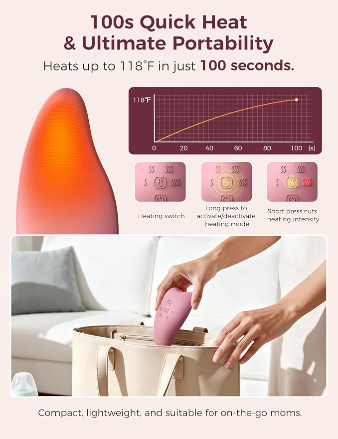 Momcozy Warming Lactation Massager Pro, 8 Vibration Modes & 4 Heating Levels - Image 3