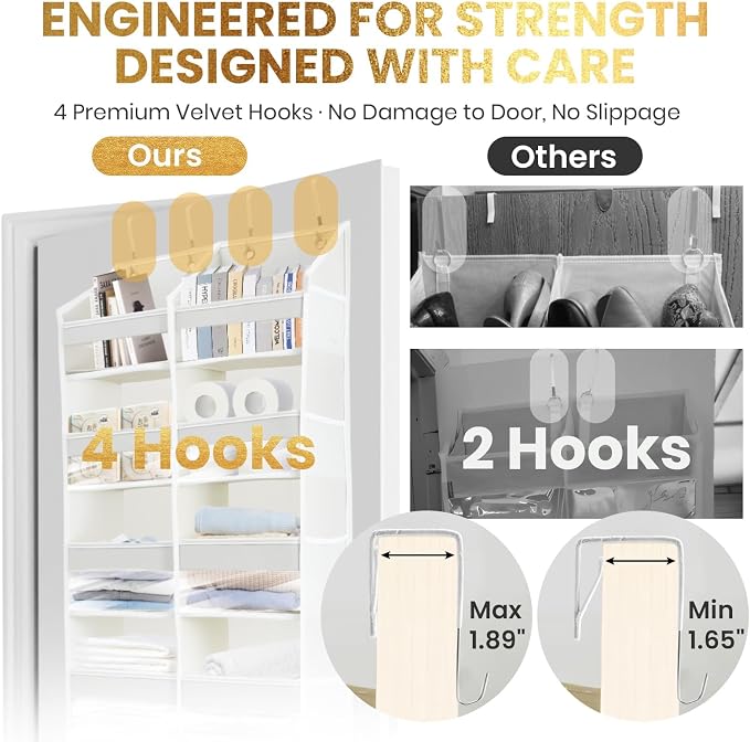 HOMELUX THEORY 2 PC Heavy Duty Over the Door Organizer 55x14x6.7, 6 Large Front - Image 4
